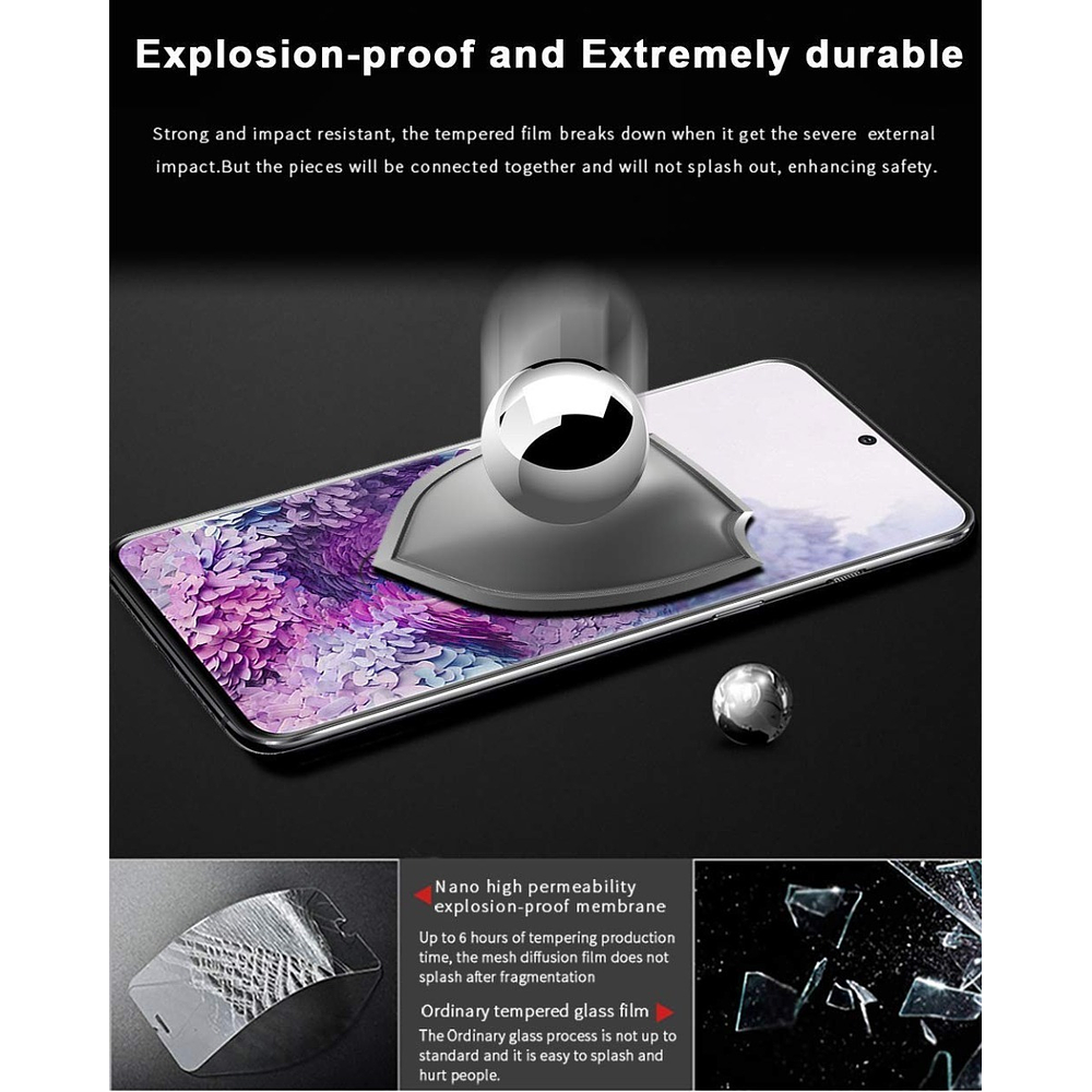 Mica Protector Pantalla Full Glue  Para Galaxy S20 Normal 4