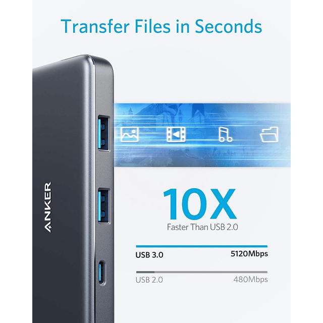 Anker Adaptador Hub 7en1 Usb C Hdmi Sd Para Macbook Pro Air