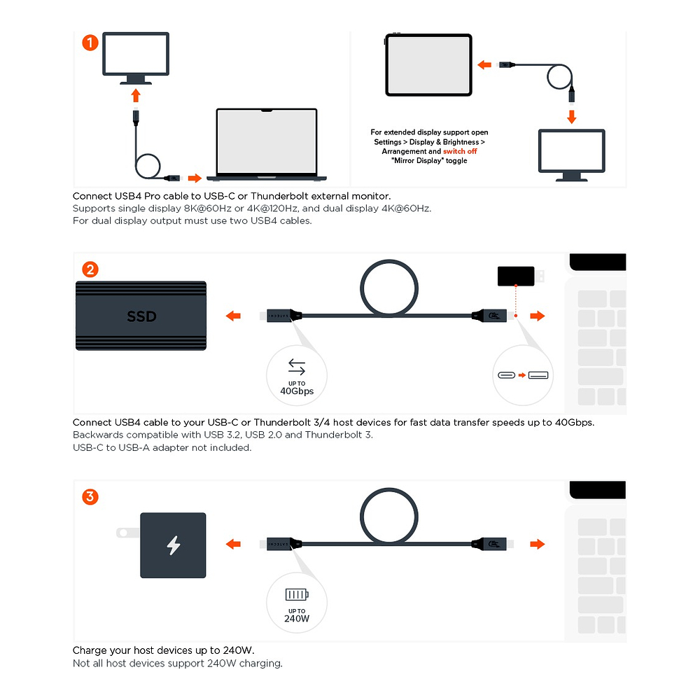 Satechi Cable Usb4 Pro (1.2m) 8k/60hz 40gbps Usb-c 240w Pd 2