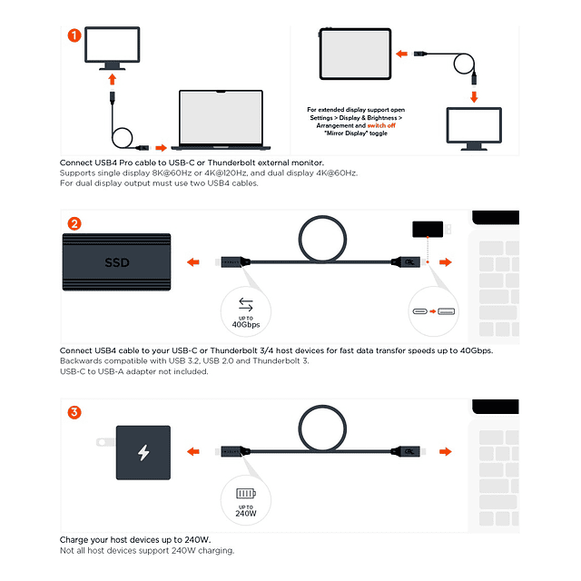 Satechi Cable Usb4 Pro (1.2m) 8k/60hz 40gbps Usb-c 240w Pd