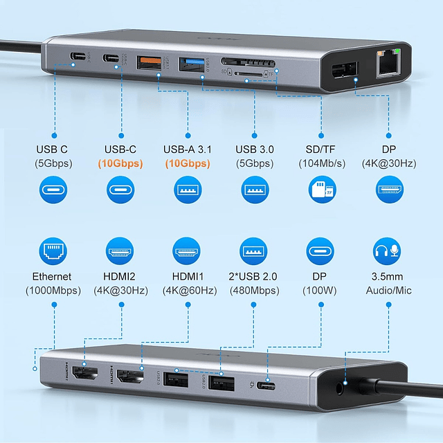 Adaptador Hub 14en1 Thunderbolt Usb C 10gbps Red Hdmi Jack