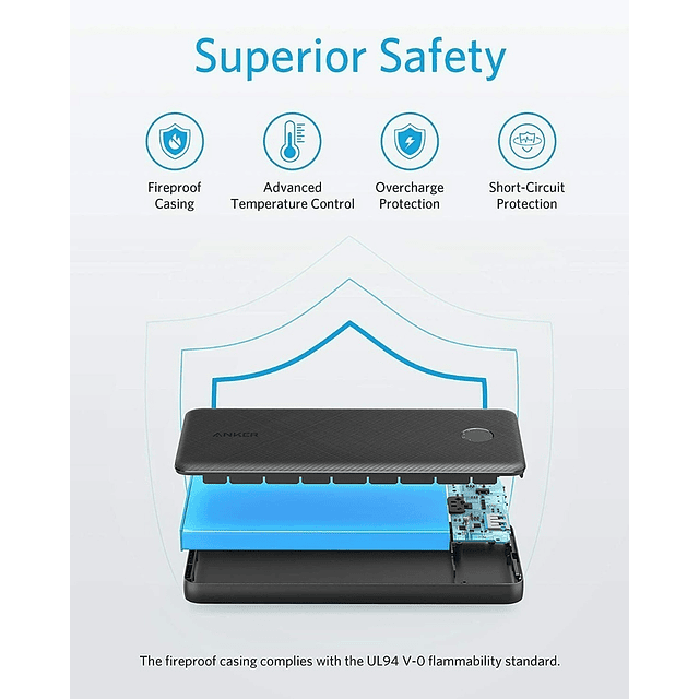 Batería Externa Anker 10000 20w Para iPhone 14 Pro Max Plus