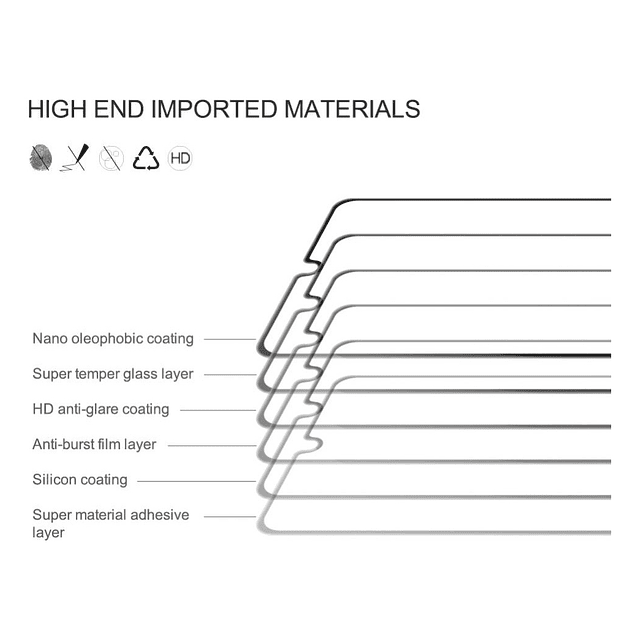 Mica Glass Protector De Pantalla Para Galaxy A33 (2022)