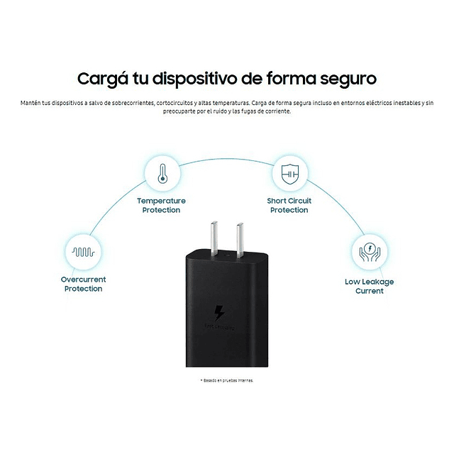 Samsung Cargador De Pared 15watts Original Para Galaxy A55 A35 A25 (con Cable USB-C)