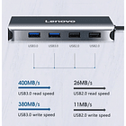 Adaptador Hub Lenovo Usb C Hdmi Para Macbook Air 15 M3 A3114 3