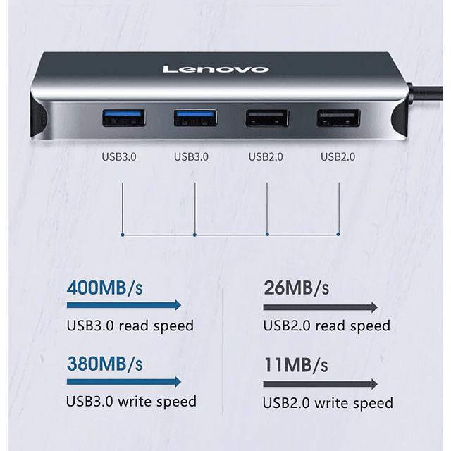 Adaptador Hub Lenovo Usb C Hdmi Para Macbook Air 15 M3 A3114