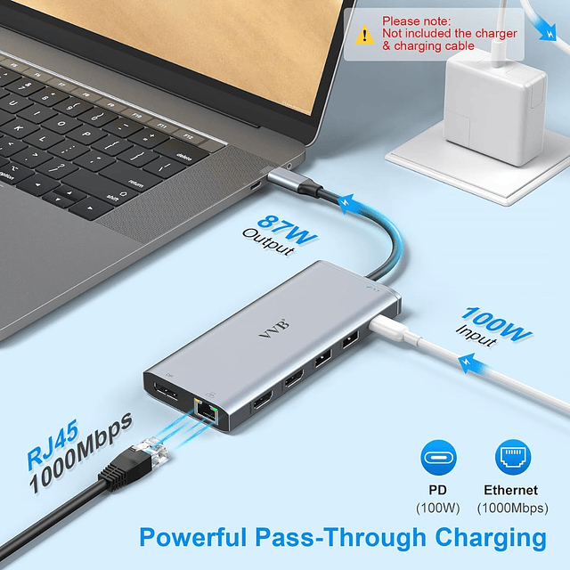 Adaptador Hub 14en1 Usb C 3.1 10gbps Ethernet Dp 2hdmi Jack