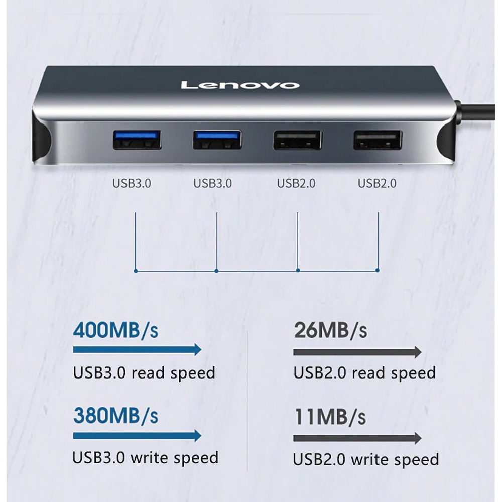 Adaptador Hub 8en1 Lenovo Usb C Para Galaxy Tab S9 11 X710 3