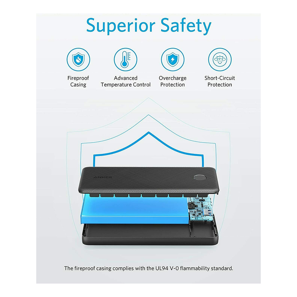 Batería Externa Anker 10000 20w Para iPhone 17 Pro Max 6.9 | iPhone 17 Pro 6.3 | iPhone 17 Normal 6.3 | iPhone 17 Air 6.5 3