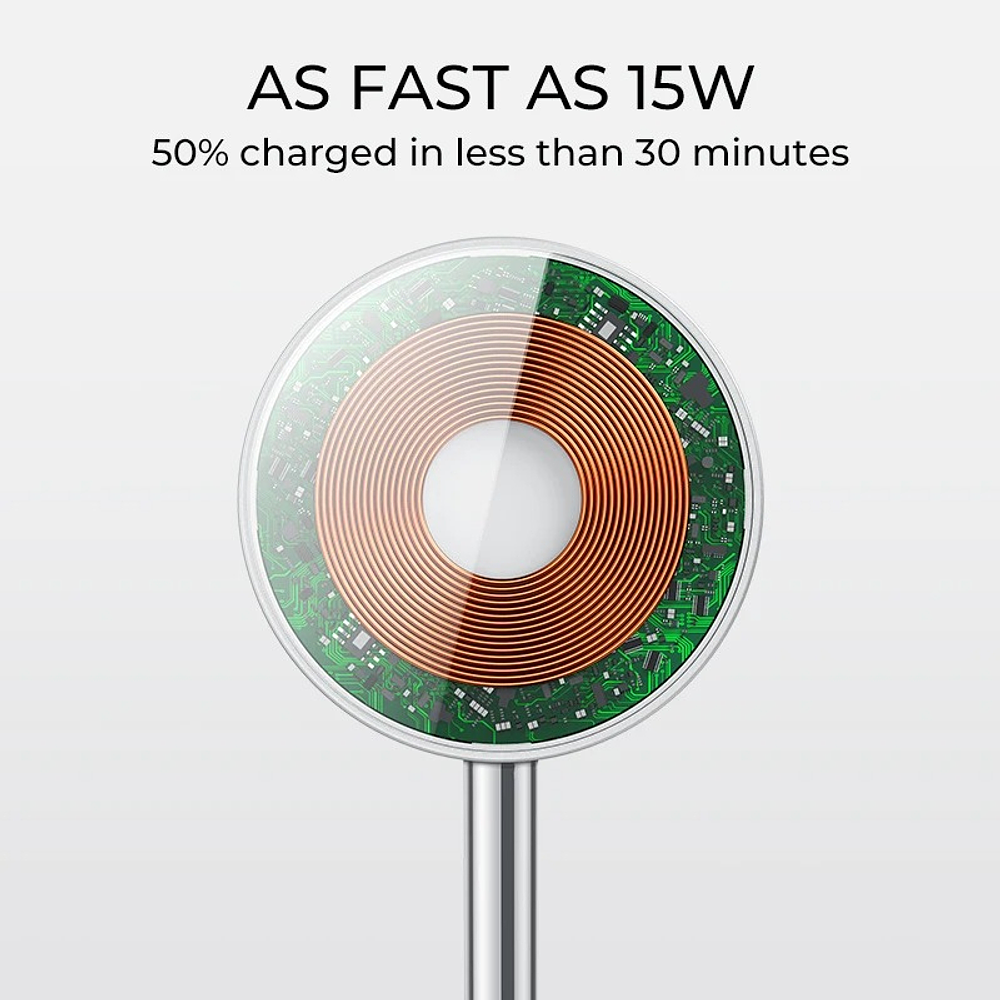 Cargador Benks Magsafe Stand Para iPhone 17 Pro Max 6.9 | iPhone 17 Pro 6.3 | iPhone 17 Normal 6.3 | iPhone 17 Air 6.5 3