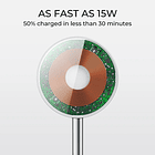 Cargador Benks Magsafe Stand Para iPhone 17 Pro Max 6.9 | iPhone 17 Pro 6.3 | iPhone 17 Normal 6.3 | iPhone 17 Air 6.5 3