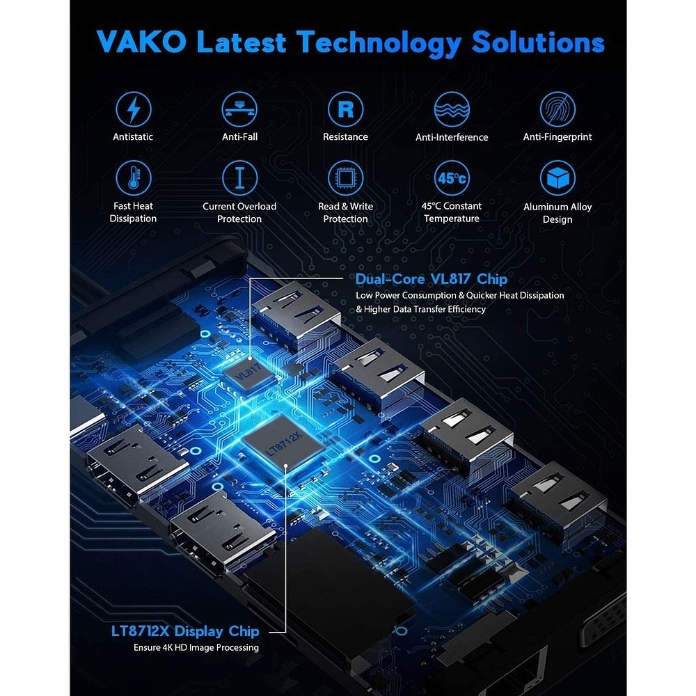 Adaptador Hub Vako 11en1 Usb C Hdmi Red Para Tab S11 X730 5