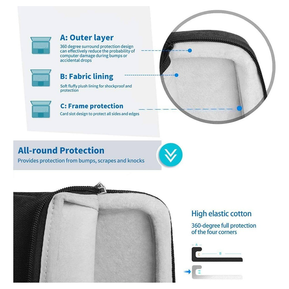 Funda Simtop Bag Para Ipad Pro 13 M5 (2025) A3360 A3361 4