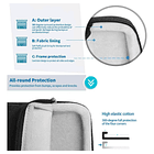 Funda Simtop Bag Para Ipad Pro 13 M5 (2025) A3360 A3361 4