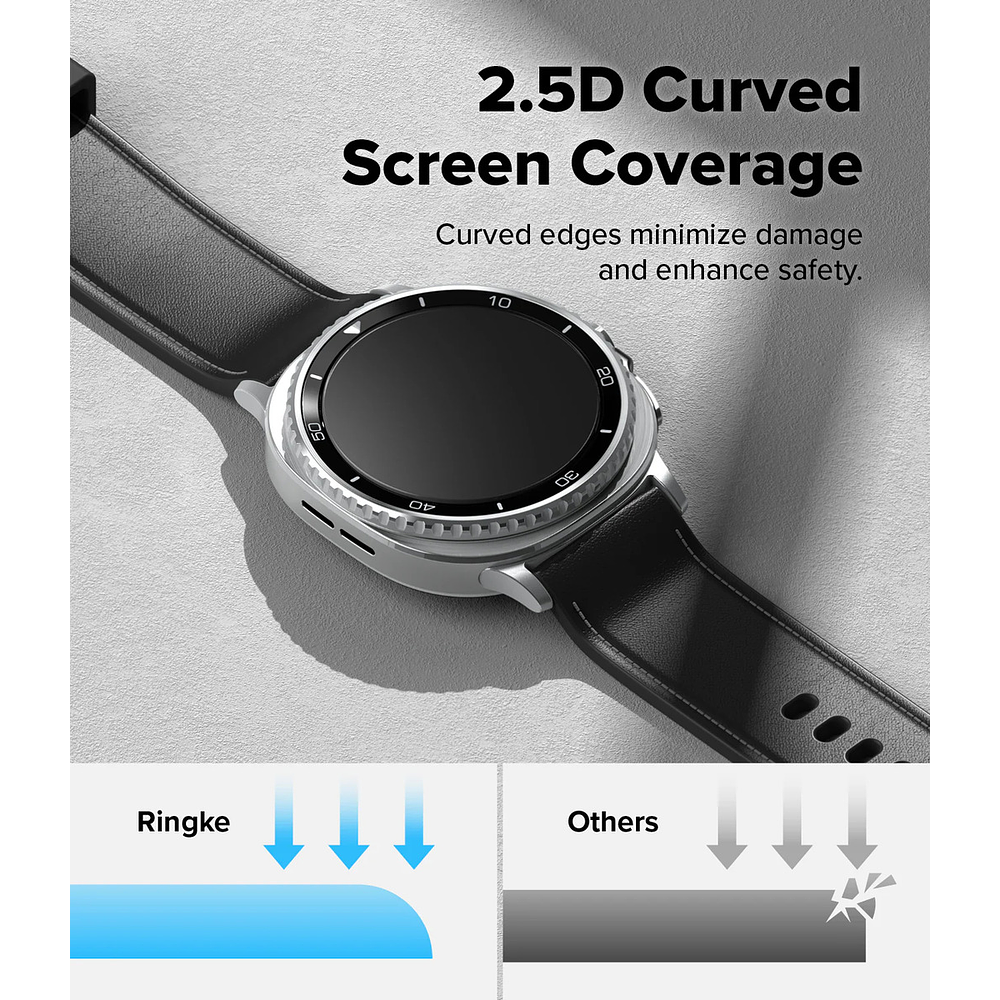 Mica Protector De Pantalla Ringke Para Galaxy Watch8 46mm 10