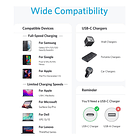 Cable Anker Usb-c 60w 1.8m Para Galaxy Tab S11 X730 2pc 7