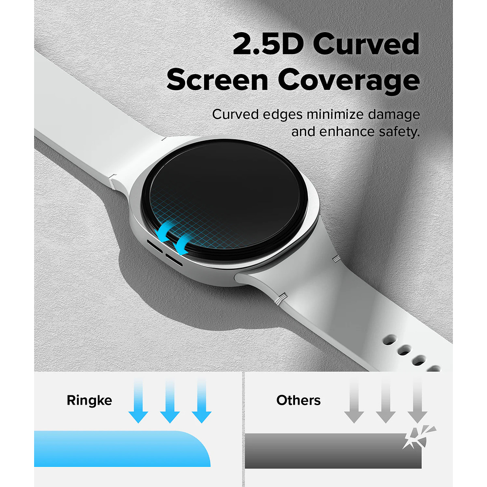 Mica Protector De Pantalla Ringke Para Galaxy Watch8 44mm 10