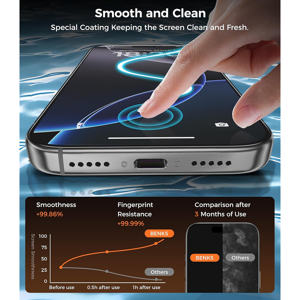 Mica D Vidrio Mate Benks Joytouch Para Iphone 17 Pro Max 6.9 4