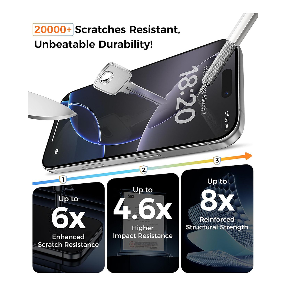 Mica D Vidrio Mate Benks Joytouch Para Iphone 17 Pro Max 6.9 6