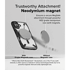 Case Ringke Fusion X Magsafe Para Iphone 16 Normal 6.1 Black  3