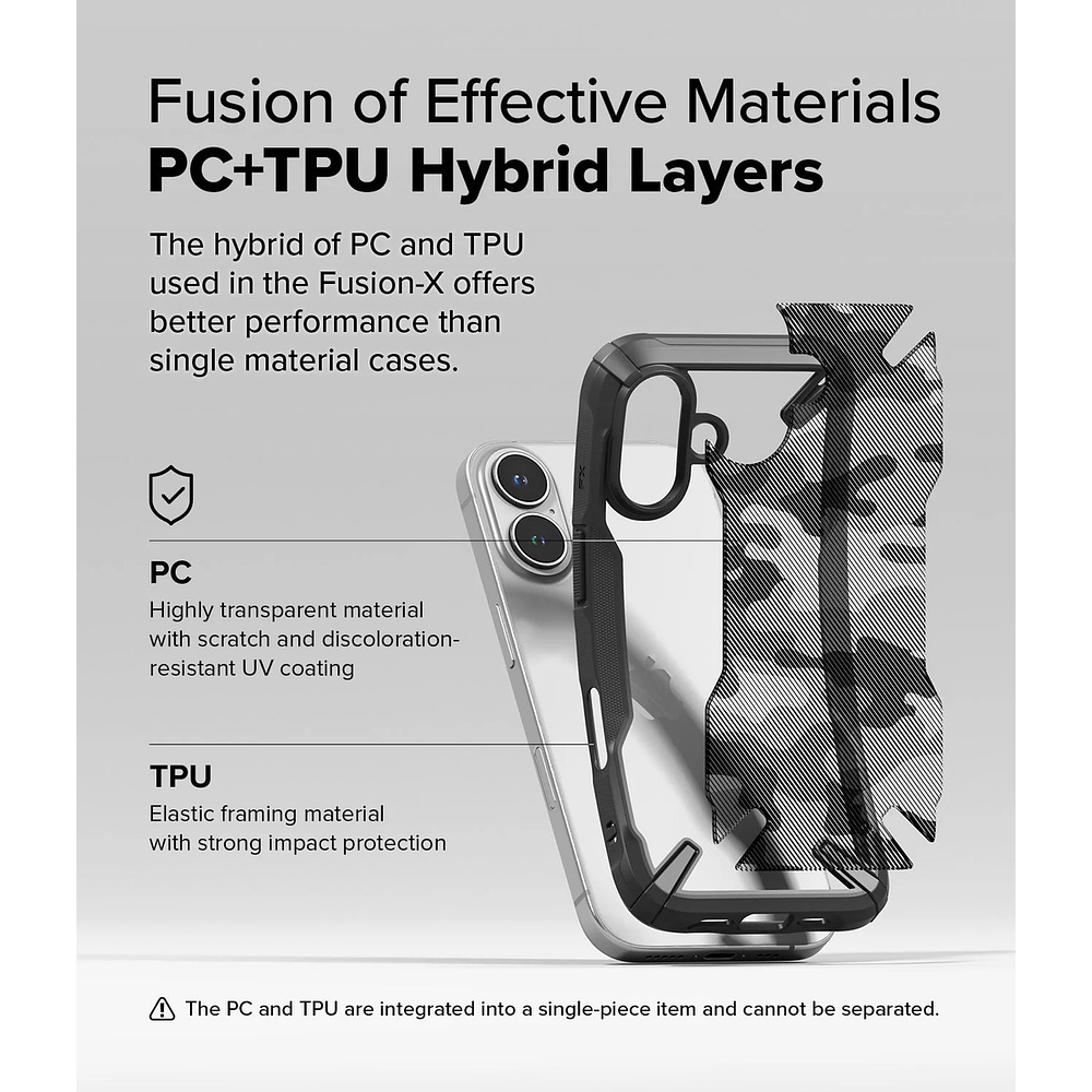 Case Ringke Fusion X Para Iphone 16 Plus 6.7 Camo 9