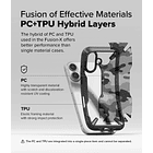 Case Ringke Fusion X Para Iphone 16 Plus 6.7 Camo 9