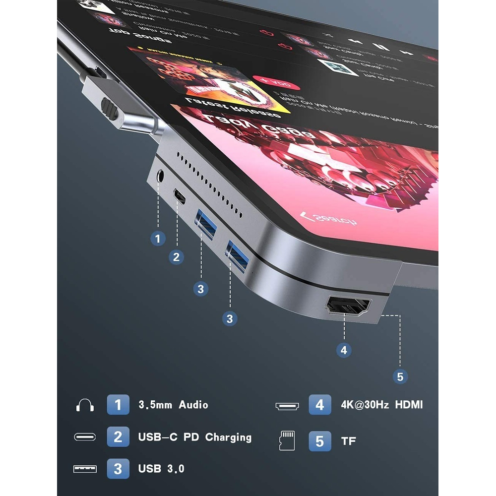 Hub Baseus Adaptador Usb C Para Galaxy Tab S11 Ultra X930  4