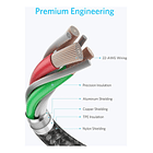 Anker Cable Usb-c 60w 1.8m Para Galaxy Flip7 Fold7 2pc Negro 2