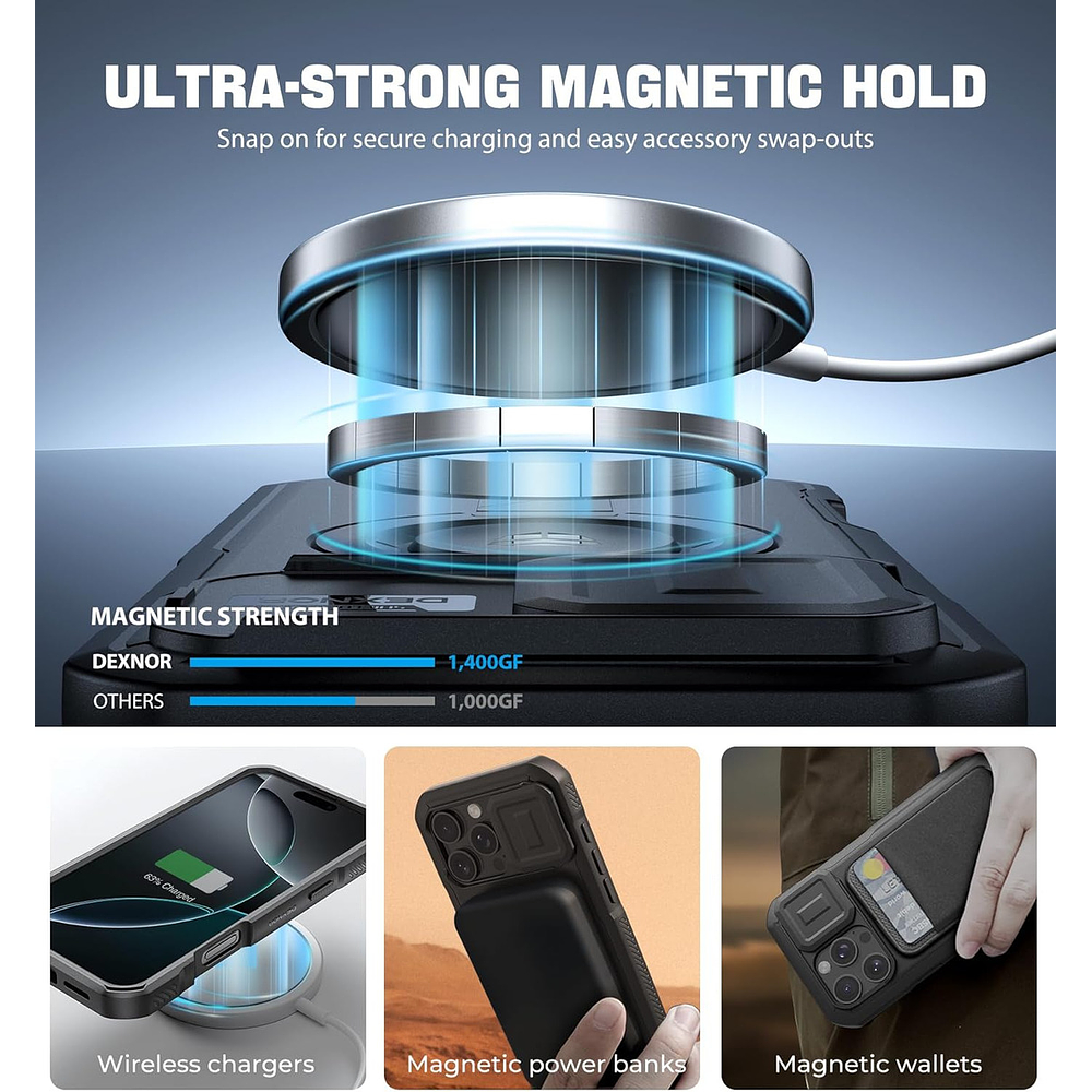 Case Protector 360° Dexnor Magsafe Para Iphone 16 Pro 6.3 6