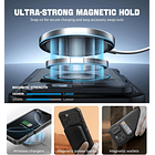 Case Protector 360° Dexnor Magsafe Para Iphone 16 Pro 6.3 6