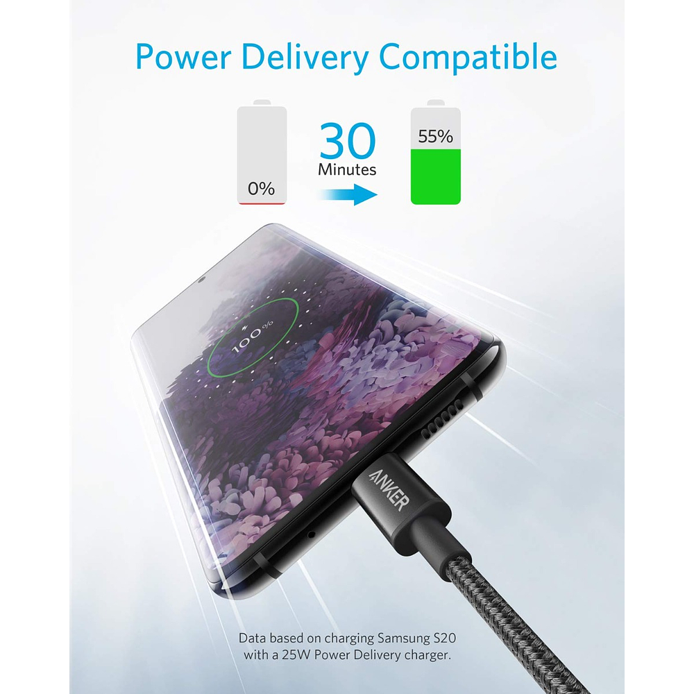 Anker Cable Usb-c 60w 1.8m Para Galaxy Flip7 Fold7 2pc Negro 4