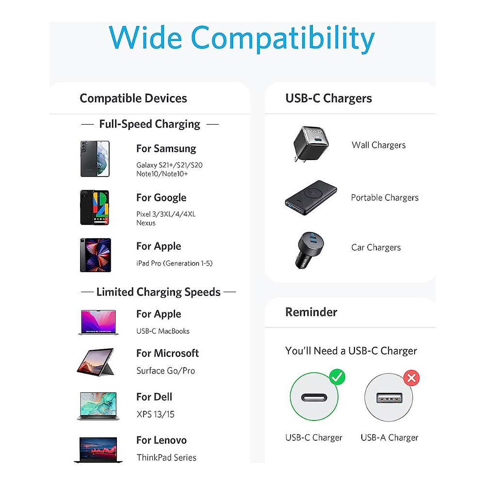 Anker Cable Usb-c 60w 1.8m Para Galaxy Flip7 Fold7 2pc Negro 7