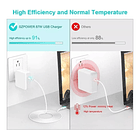 Cargador Szpower Usb-c 87w Para Ipad Pro 11 M5 A3357 A33583 4