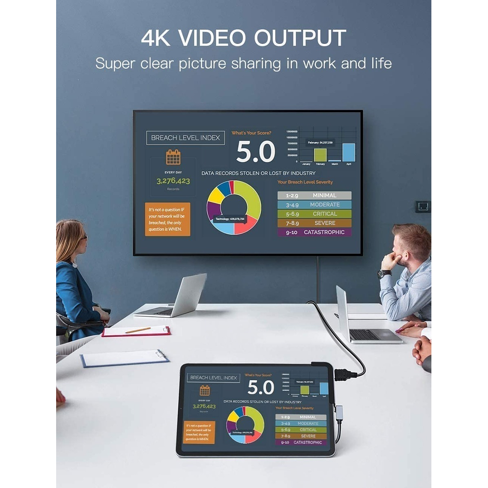 Hub Baseus Adaptador Usb C Para Ipad Pro 11 M5 A3357 A3358 5