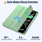 Funda Case Para Ipad Pro 11 M5 (2025) 5gen Menta A3357 A3358 4