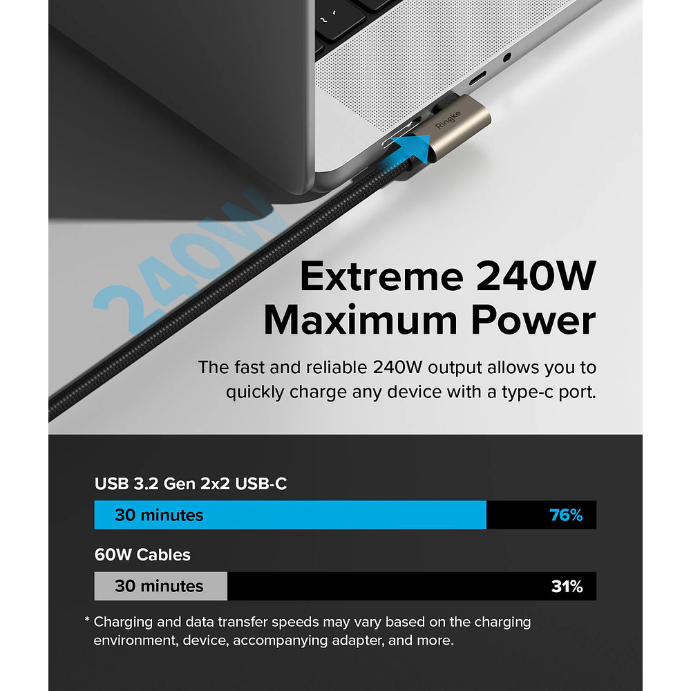 Cable Ringke 240w Usb-c 2m Para Ipad Pro 11 M5 A3357 A3358 4