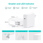 Cargador Szpower Usb-c 87w Para Ipad Pro 13 M5 A3360 A3361 2