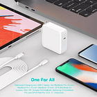 Cargador Szpower Usb-c 87w Para Ipad Pro 13 M5 A3360 A3361 5