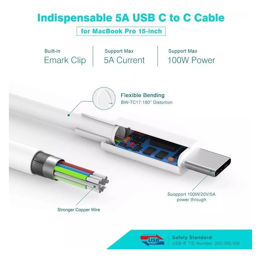 Cargador Szpower Usb-c 87w Para Ipad Pro 13 M5 A3360 A3361 7