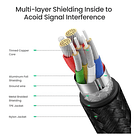 Cable Ugreen Usb-c Nylon 2m Para Ipad Pro 13 M5 A3360 A3361 4