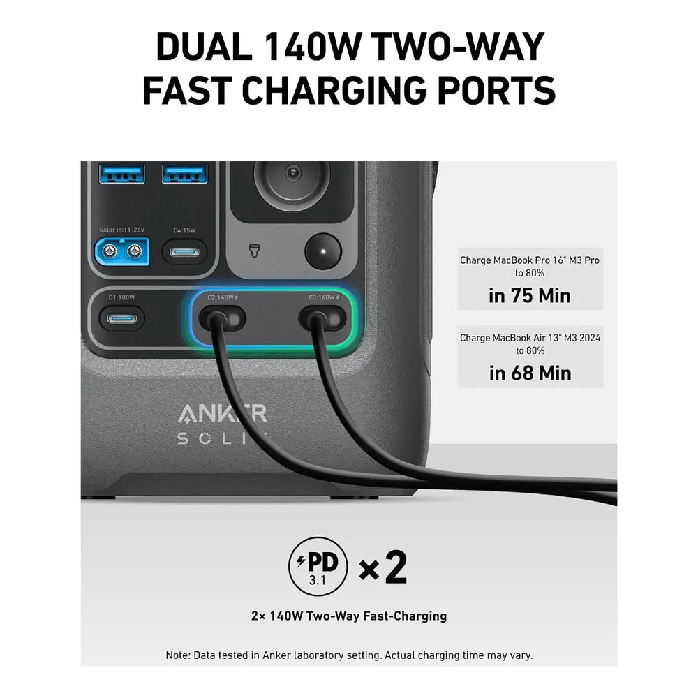 Batería Externa Anker Solix C300 Power Bank 300w 90,000 Mah 8