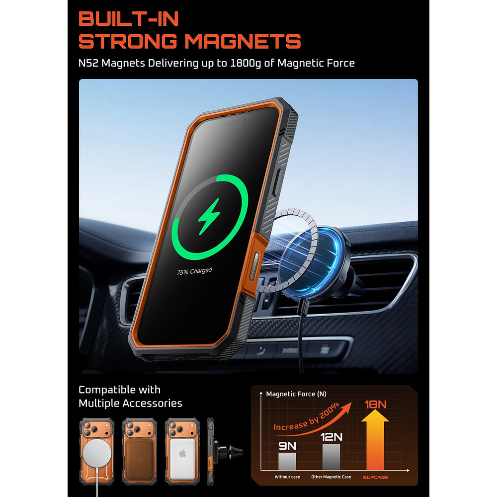 Case Supcase Ub Grip Pro 360° Magsafe Para Iphone 17 Pro Max 6.9 Coral 6