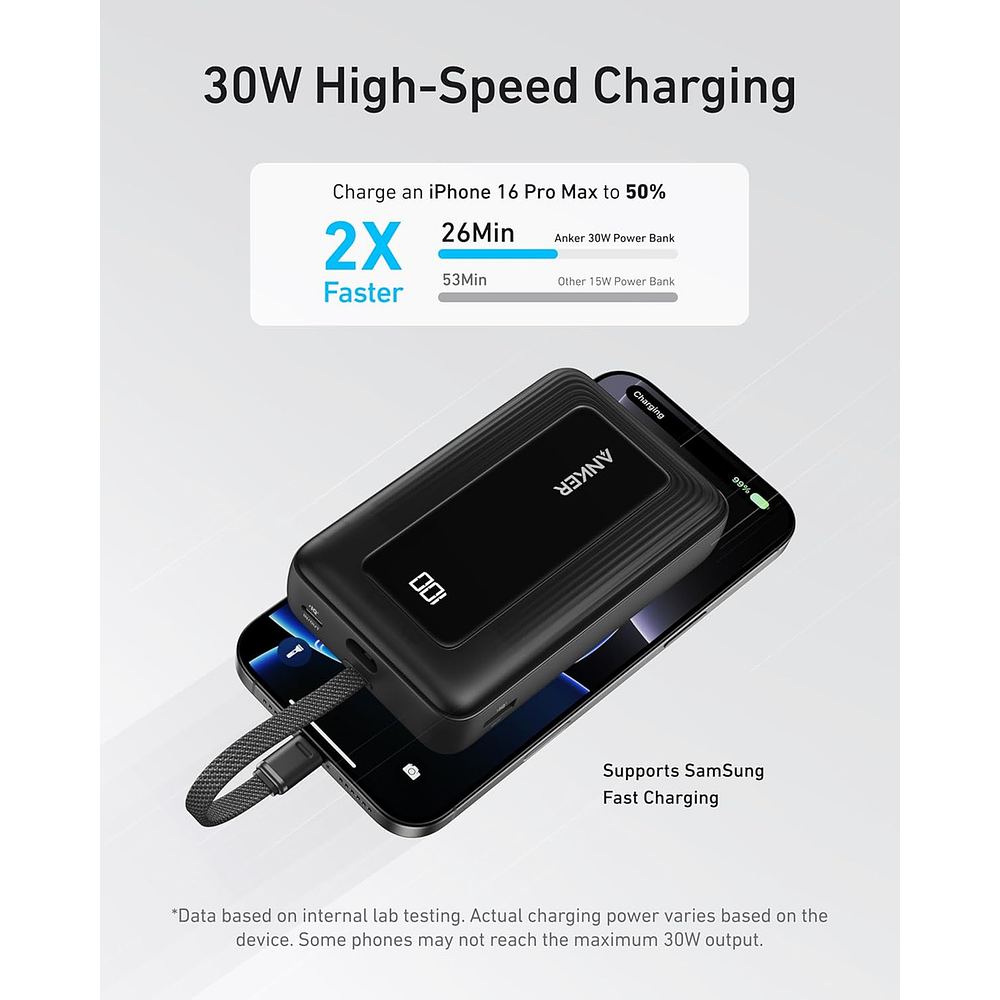 Anker Batería Externa 20000mah 30w Usb-c Carga Súper Rápida 2