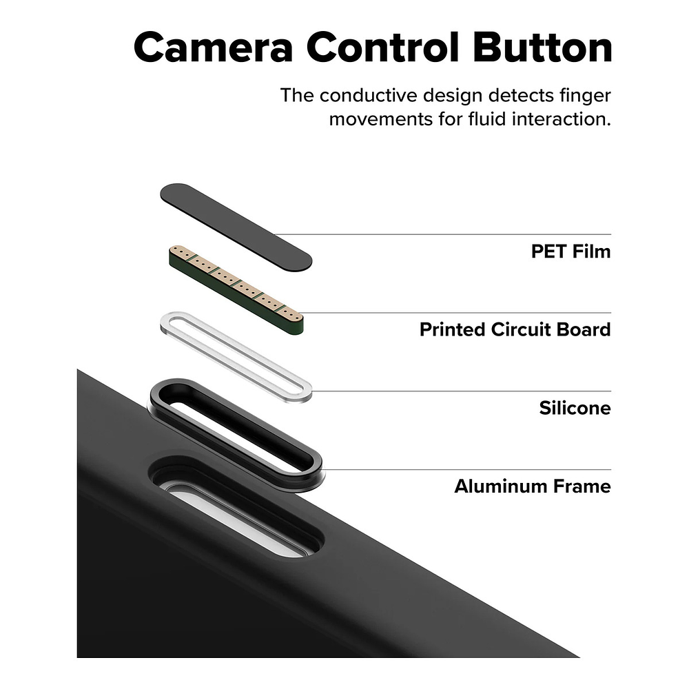 Case Ringke Silicone Magsafe Para Iphone 17 Pro 6.3 Negro 3