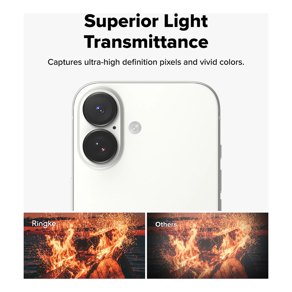 Mica Protector Cámara Ringke Frame Iphone 17 Normal 6.3 2pcs 7