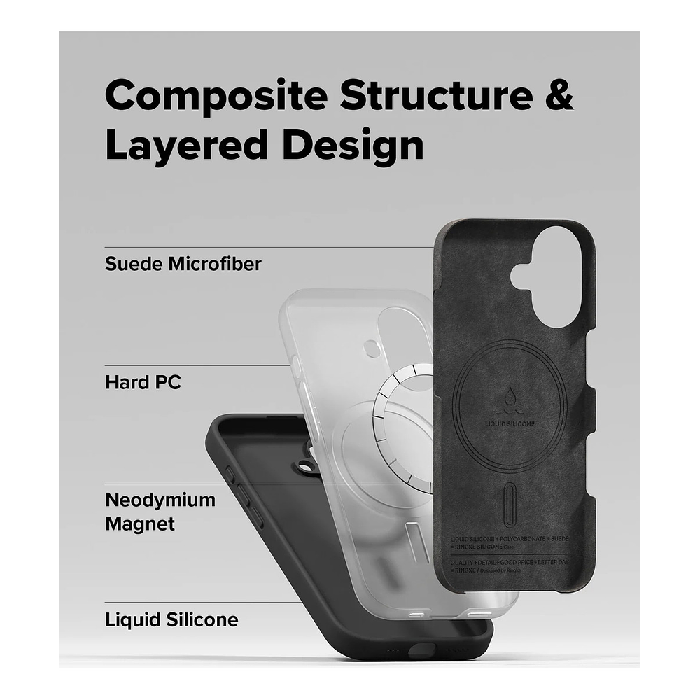 Case Ringke Silicone Magsafe Para Iphone 17 Normal 6.3 Negro 8