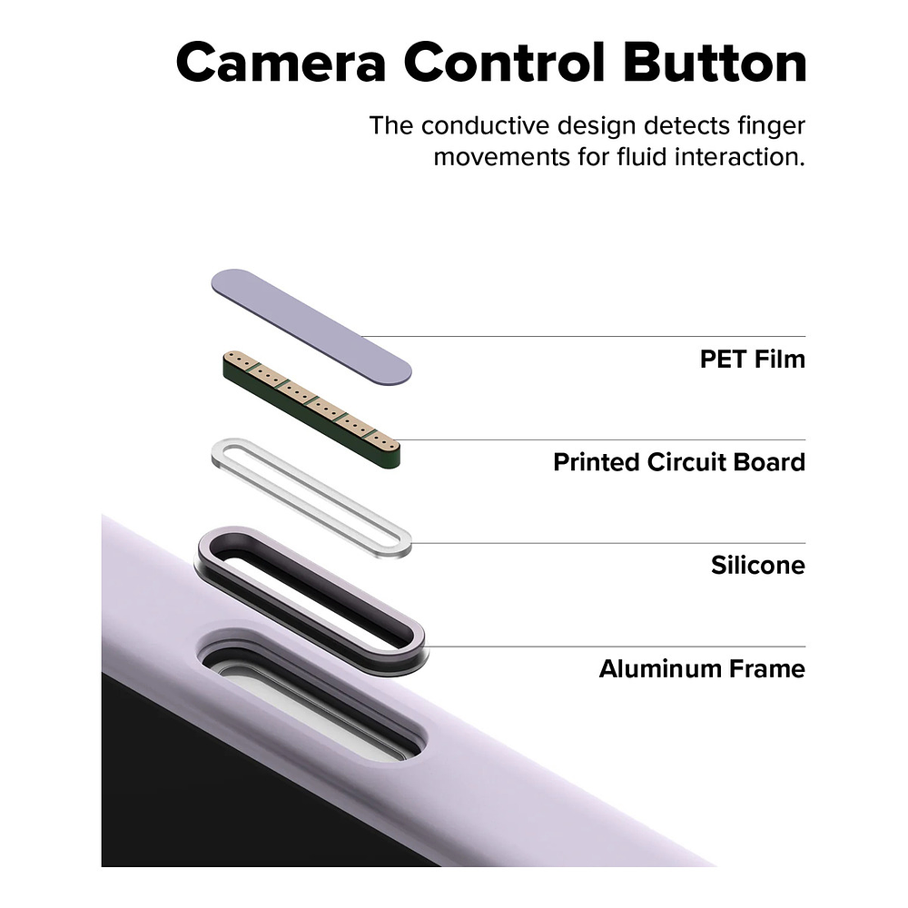 Case Ringke Silicone Magsafe Para Iphone 17 Pro Max 6.9 Purple 3