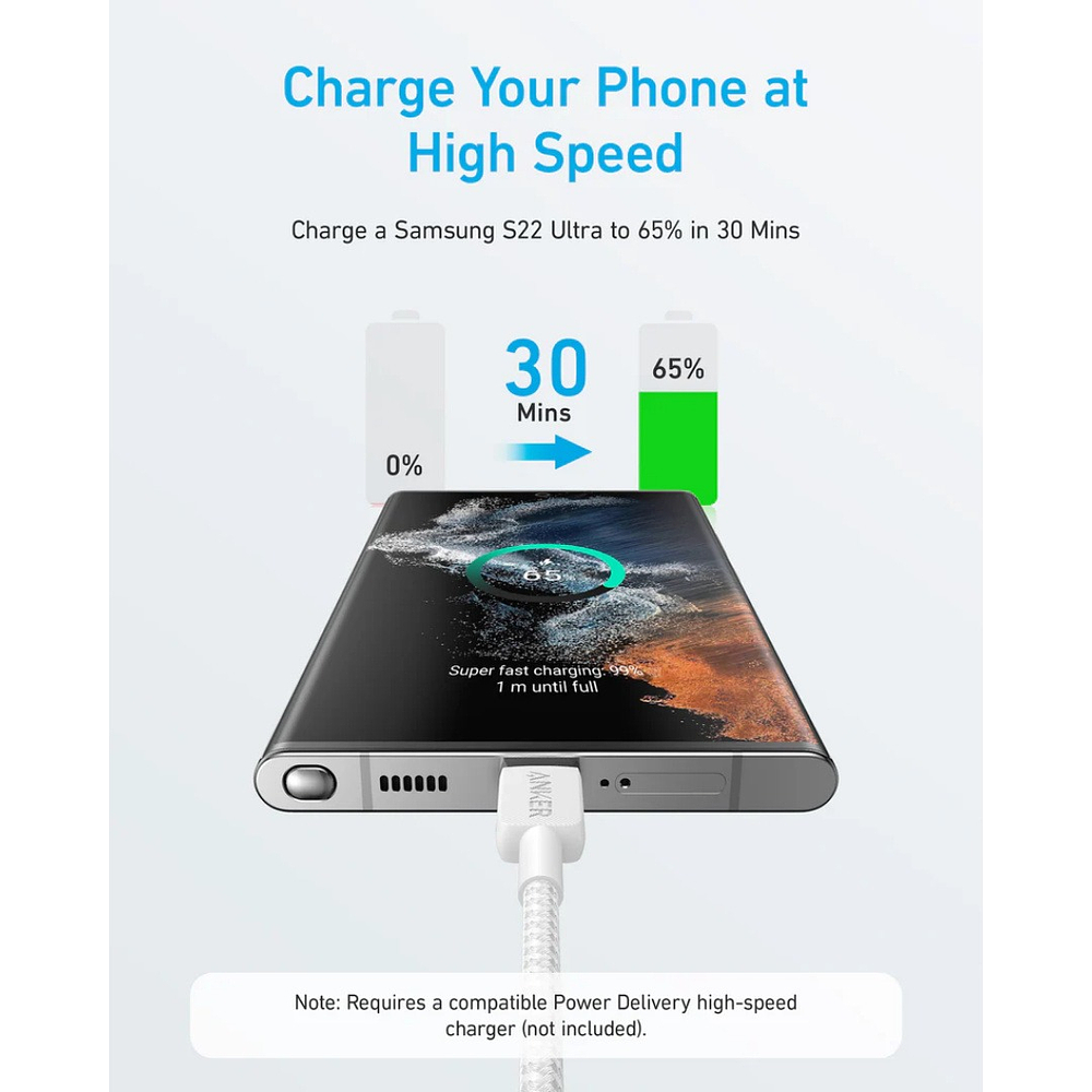 Cable Anker Nylon Usb-c 1.8m Para iPhone 17 Pro Max 6.9 | iPhone 17 Pro 6.3 | iPhone 17 Normal 6.3 | iPhone 17 Air 6.5 4