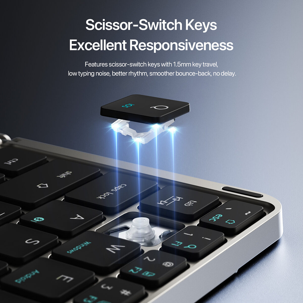 Teclado Portátil Touchfold Para Galaxy Tab S 10.5 T800 T805 8