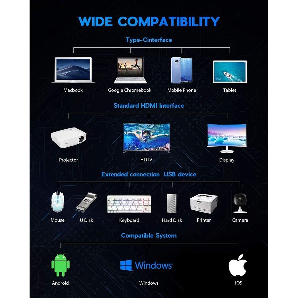 Adaptador Hub Vako 11en1 Usb C Hdmi Red Tab S11 Ultra X930 3